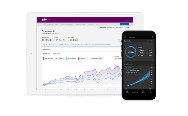 Ally Invest Managed Portfolio