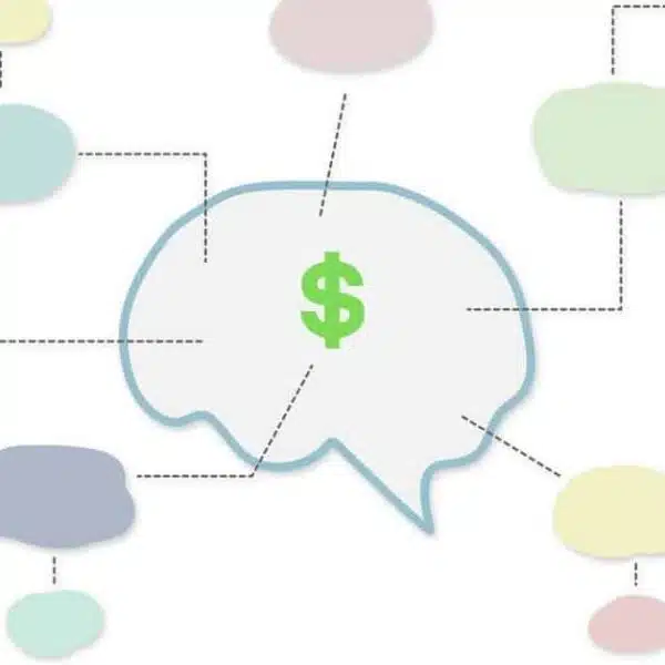 How You View Money