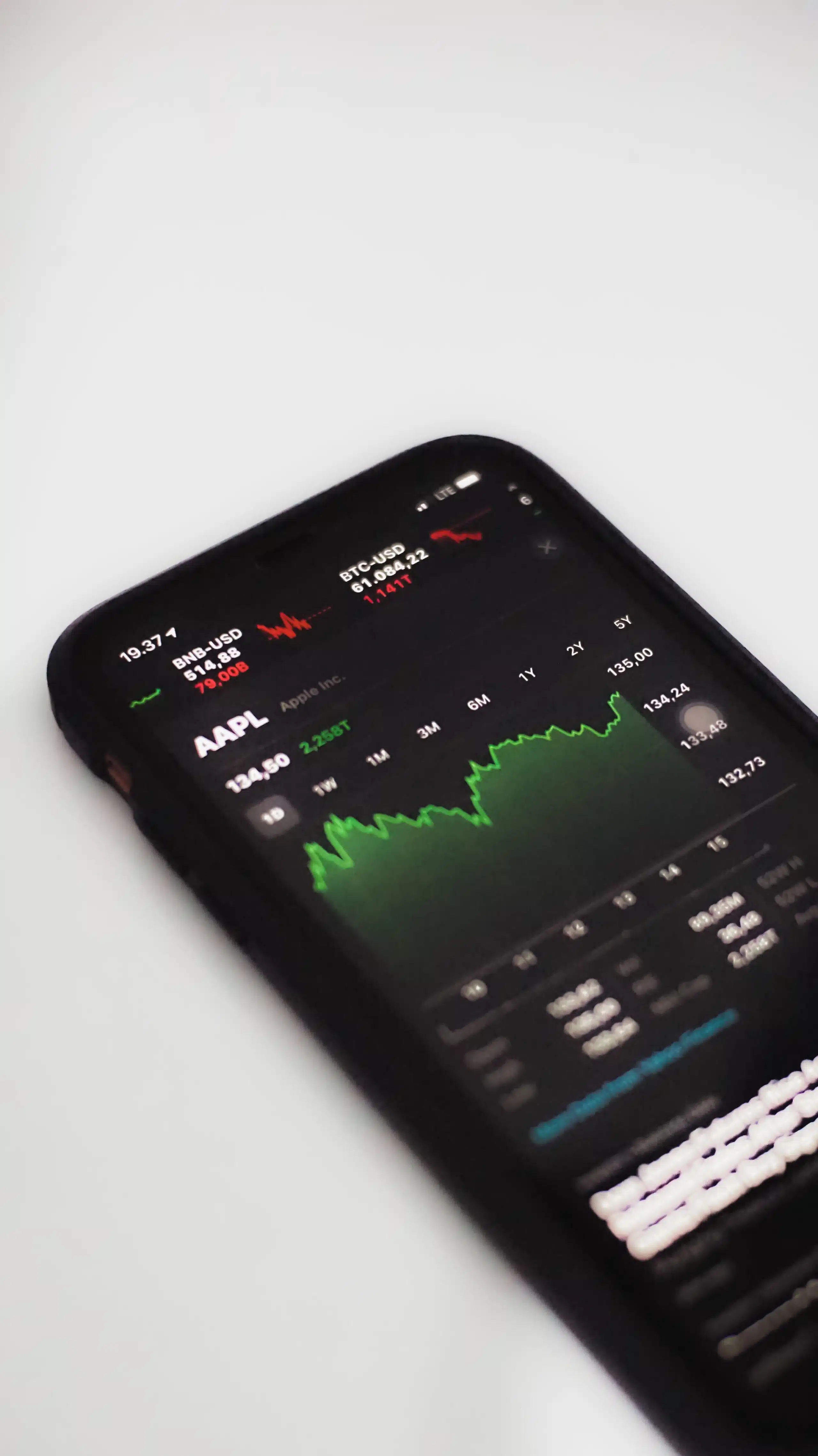 stocks apple stock
