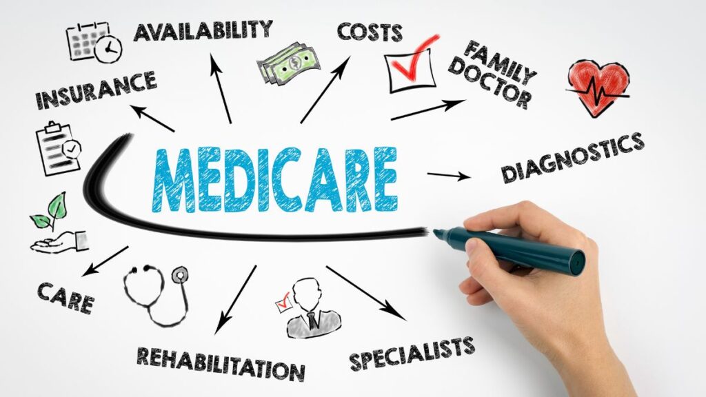 Medicare Open Enrollment: The Sales Tactics to Recognize Every Fall Medicare